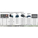  Filtre de bassin Bioclear 30000 Ubbink