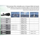 Pompe bassin Xtra 3900 Ubbink avec jets 3900 l/h refoulement 4.20 m pour gargouille, fontaine, filtre et jets d'eau