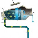 filtre de bassin amphora ubbink