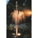 Elimax 6000 Ubbink pompe pour bassin ou cascade Mamba 6100 l/h