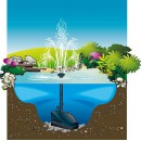 Filtre bassin Pompe filtre UVC Powerclear 5000