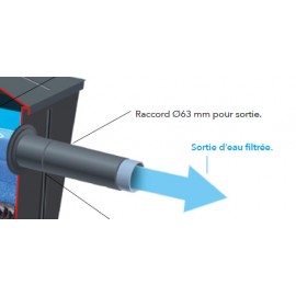 Passage travers 63 mm Joint Contre-bride bioclear 20000 ref 1355056