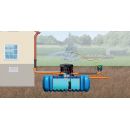 R&eacute;cup&eacute;rateur d'eau kit jardin flat confort 3000 Litres Graf