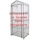 housse de remplacement pour serre adoss&eacute;e ref 60 20432