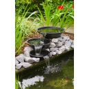 Cascade Jeu d&rsquo;Eau Nova Scotia II Ubbink AquaArte : Une &Eacute;vasion Zen au Jardin
