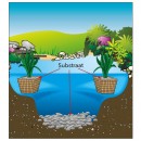 Substrat filtrant Ubbink 5 kg